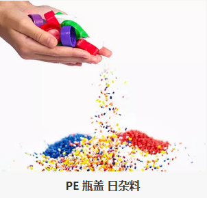 应用领域