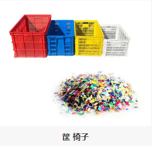 应用领域